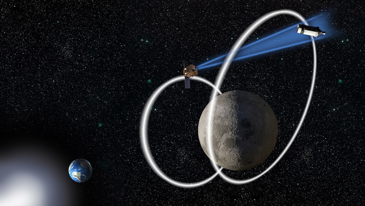 Depiction of a possible cislunar orbit, where the Air Force Research Laboratory’s Oracle spacecraft will collect observations of resident space objects in the region near the Moon and potentially beyond. These observations will be cataloged and used to maintain awareness in the regime. Oracle will deliver advanced space capabilities in support of the U.S. Space Force’s space situational awareness mission. (U.S. Air Force graphic)